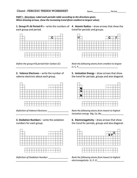 periodic table trends review worksheet